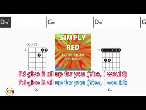 Something Got me Started - Simply Red