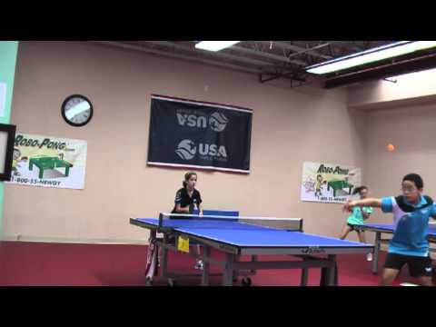 Joe / Marta (Hungary) 2/3