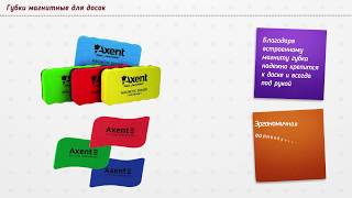 Губка для білих дошок Axent Wave синя 9804-02-А