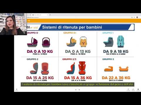 sistemi di sicurezza passivi