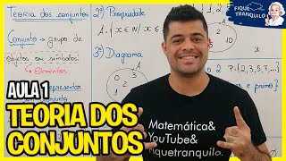 Teoria dos conjuntos (ENEM) - Aula 1: Noo de conjunto e formas de representao