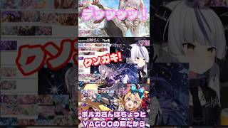 ホロメンをオカズに飯を食うラプラスのお姉さんtier表#ラプラス・ダークネス