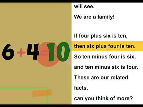 Fact family   Math Song for grade one and two and three