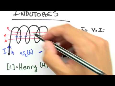 Me Salva! RLC10 - Indutores: Introdução