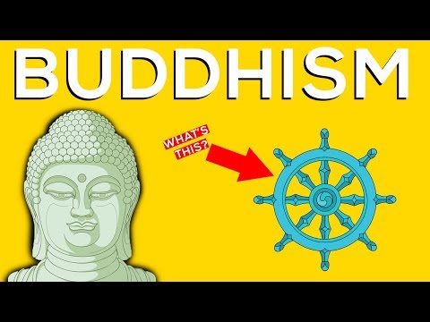 What Is Buddhism? A Brief Overview