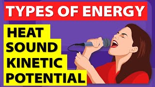 Types of Energy | Physics