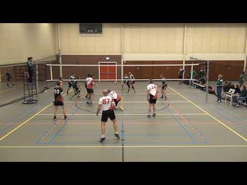 SVM HS1 vs Reflex HS4 set2