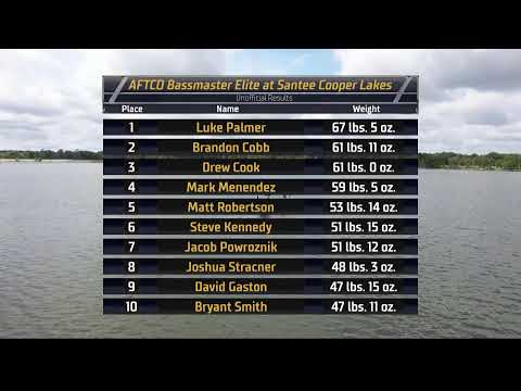 2023 Bassmaster Elite at Santee Cooper Lakes, SC - Toyota Mid Day Report - Day 3