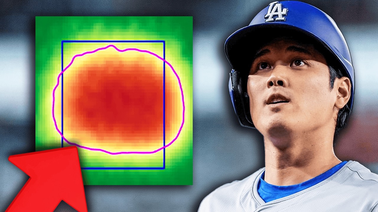 Pay Attention to THIS During Spring Training