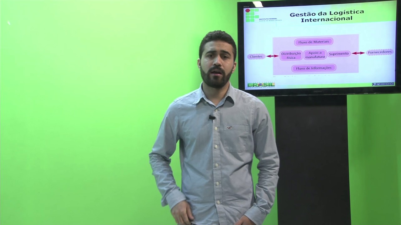 AULA 1 - LOGÍSTICA INTERNACIONAL E ADUANEIRA