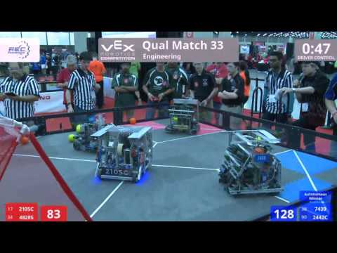 VEX Worlds 2016 - VRC High School - Engineering - Qual 33 (2105C 4828S) 235 vs 160 (7439 2442C)