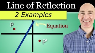 How to Find the Equation of a Line of Reflection