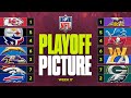 NFL Playoff Picture: Vikings vs Lions for the No. 1 seed in NFC, final AFC spot up for grabs & MORE