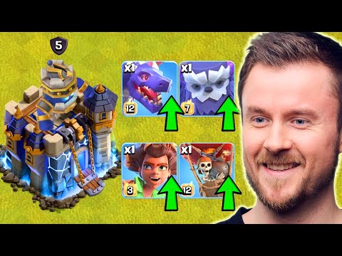 Rathaus 18 wird die Beste Meta haben und Dies ist der Grund!