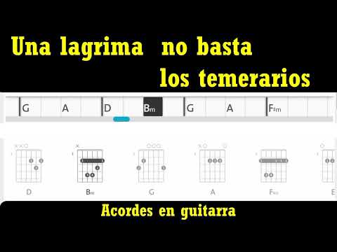 Una Lagrima No Basta - Los Temerarios