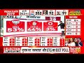 Exit Poll 2024 Live With Sushant Sinha । NDA को प्रचंड बहुमत ! सबसे सटीक Exa