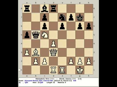 Batsiashvili, Nino vs Worek, Joanna | Chess Olympiad Women 2022, Chennai India