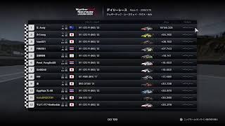 2/18 デイリーレースC　&  23時枠　ネイションズカップRd.3