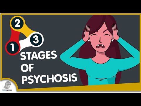 The 3 Stages of Psychosis