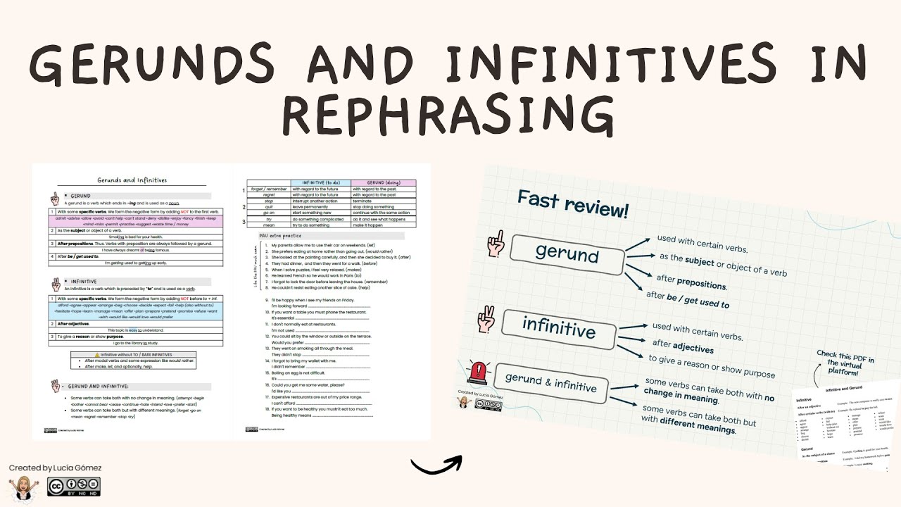 GERUNDS AND INFINITIVES: PAU rephrasing review
