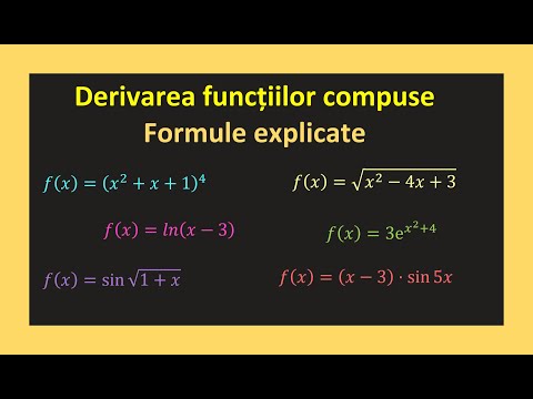 Derivation of composite functions, derivative formulas exercises, 11th grade bac (Learn Mathemati...