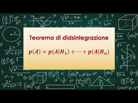 Come applicare il teorema di disintegrazione