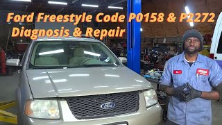 dtc p2272 interpretation