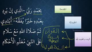 النظم البين في الفقه المتعين01 شرح مقدمة النظم image