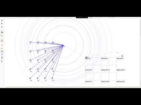 +919176206235 (call/whatsapp) | Ns3 wifi lTE projects| Wifi LTE projects using Ns3 simulation