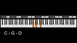 Cuando La Iglesia Ora Danilo Montero (en vivo) Cover Piano