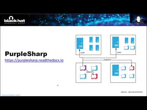 BlackHat 2020 Arsenal - PurpleSharp: Adversary Simulation for the Blue Team by Mauricio Velazco