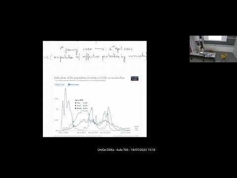 Elena Beretta (NYU AD) - Mortality containment vs economics opening: opt. policies in a SEIARD model