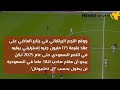 هل يفكر رونالدو في إنهاء رحلته مع النصر السعودي؟.