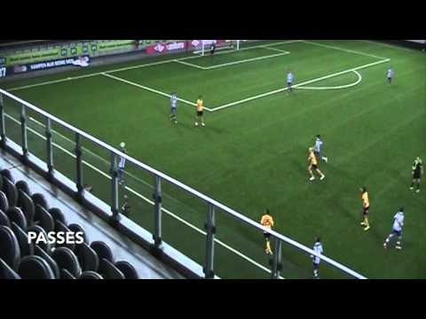 College Video Markus Skraastad