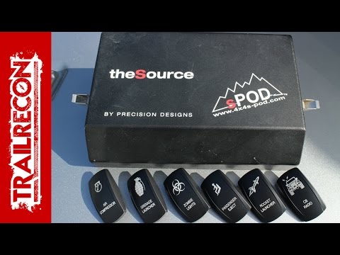 SPOD Long Term Review & OTRATTW Rockers Install