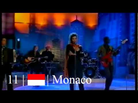 ESS #8 *Ohrid* *Semi Final* *Recap Of All 19 Songs*