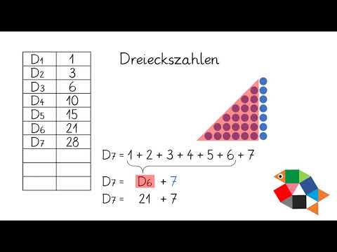 Dreieckszahlen / Mathe lernen für ganz kluge Köpfe / Muster und Strukturen erkennen