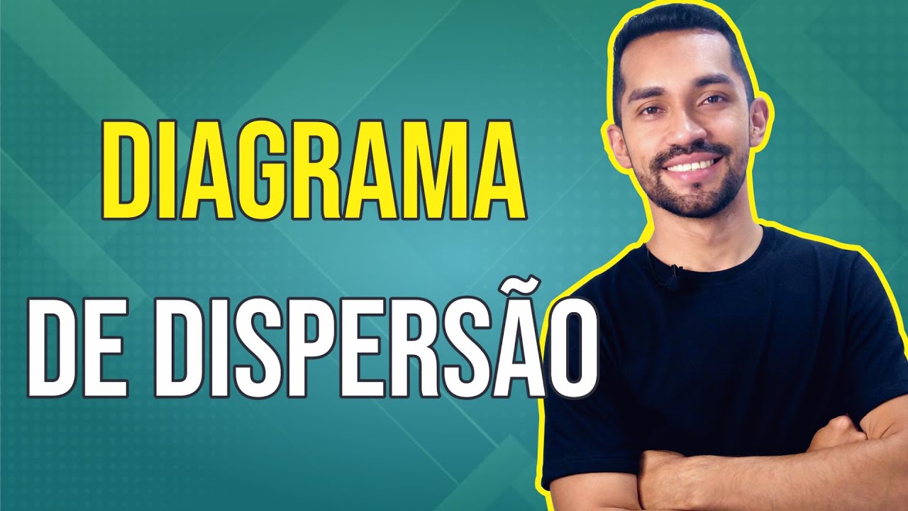 Como fazer o Diagrama de Dispersão: Exemplo prático