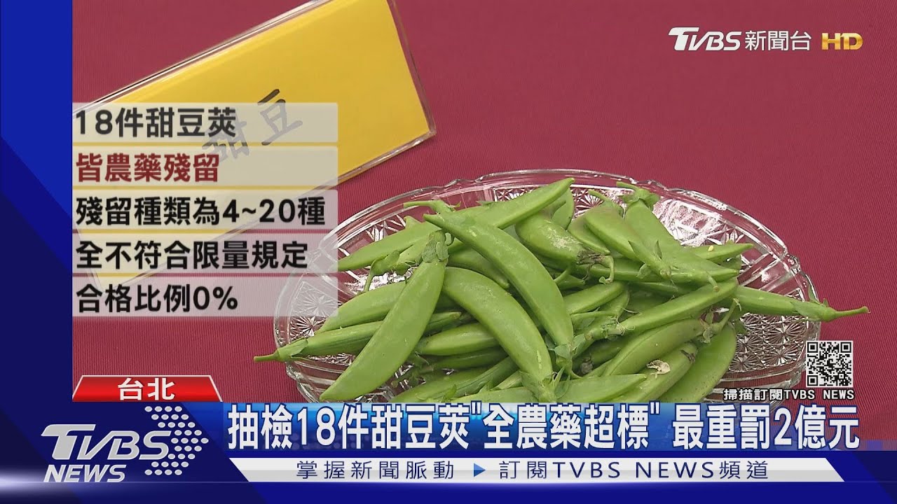 抽檢18件甜豆莢「全農藥超標」 最重罰2億元