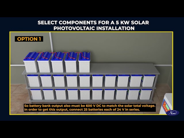 prepare bill of material for a 5kw solar photovoltaic installation
