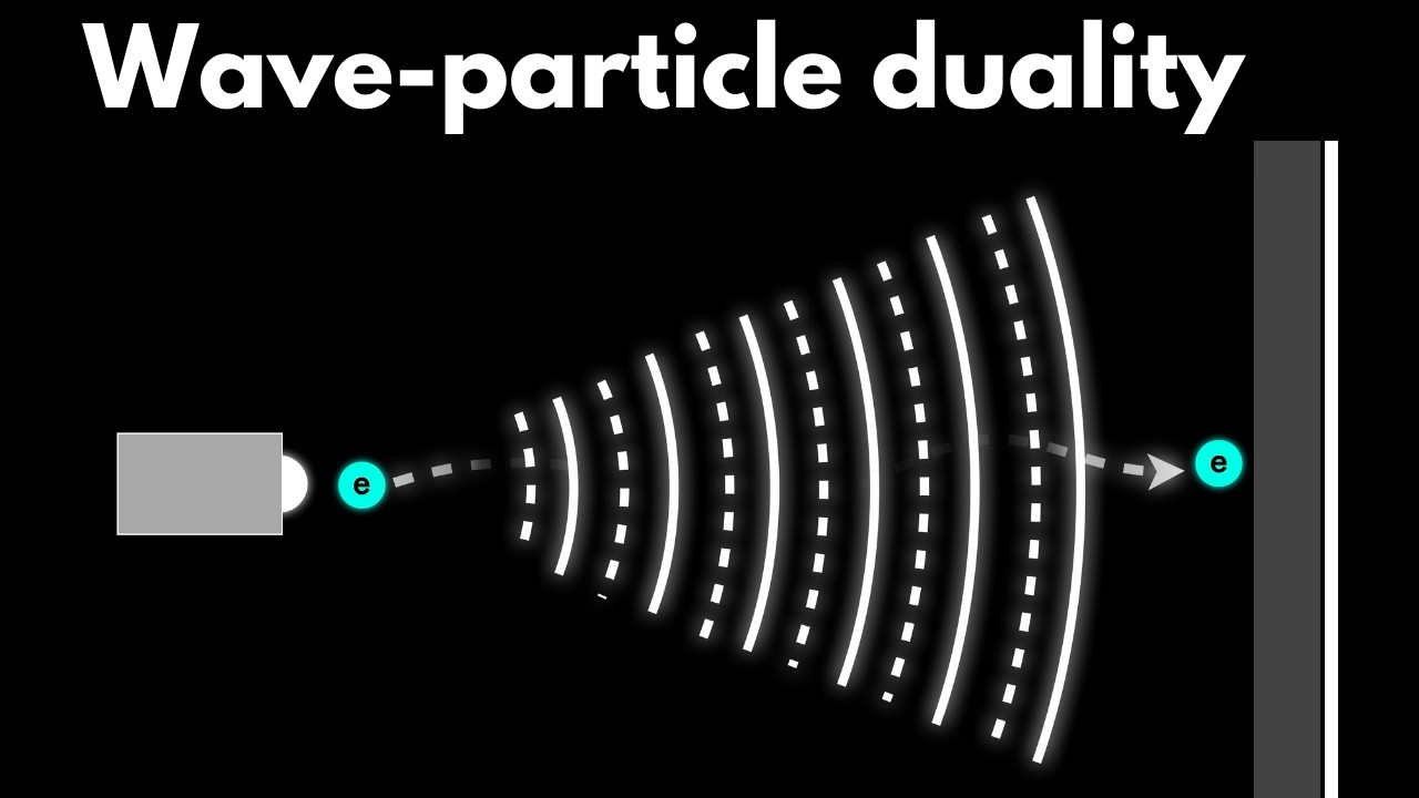 Wave particle duality | Chemistry | Khan Academy