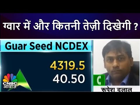 download lagu mp3 mp4 Ncdex Guar, download mp3 Ncdex Guar free downloadn, video klip Ncdex Guar