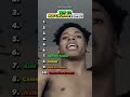 NLE Choppas Best Song Nlechoppa Shottaflow