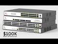 Xike Gigabit L3 Managed Network Switch 100k Bonuses In Description