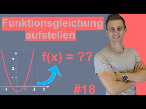 Determine the equation of normal parabolas from graphs | Set up a quadratic function #18