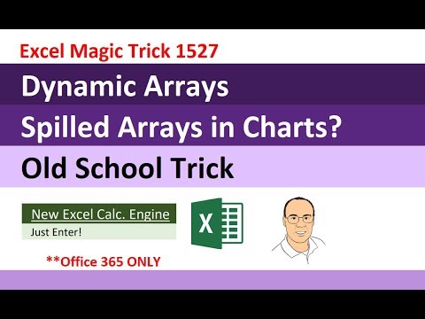 Comprehensive Excel Dynamic Array Formula Lesson The Power of Array Formulas EMT 1516
