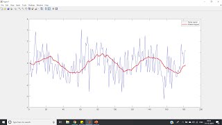 Moving Average Filter in MATLAB | DSP