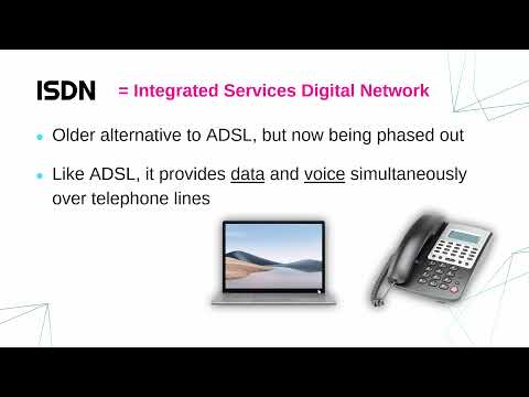 ADSL, IDSN, and Leased Lines