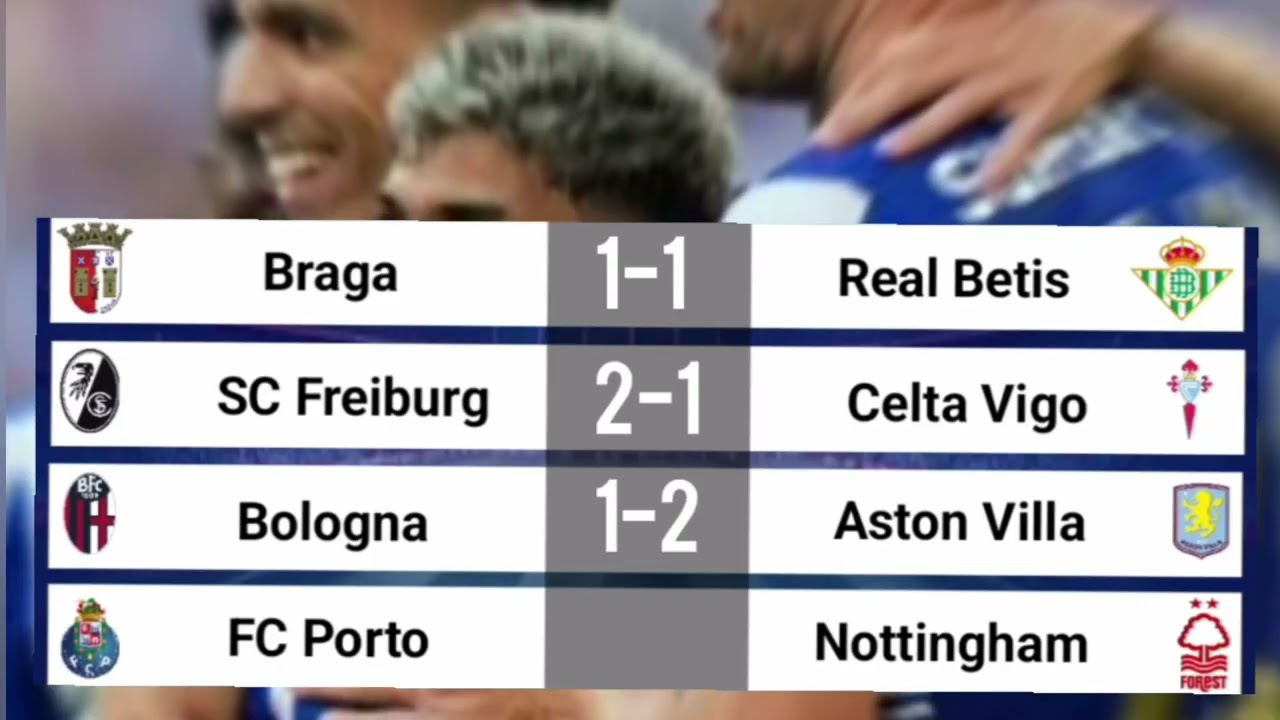 UEFA EUROPA LEAGUE quarter final leg 1 all matches score prediction 