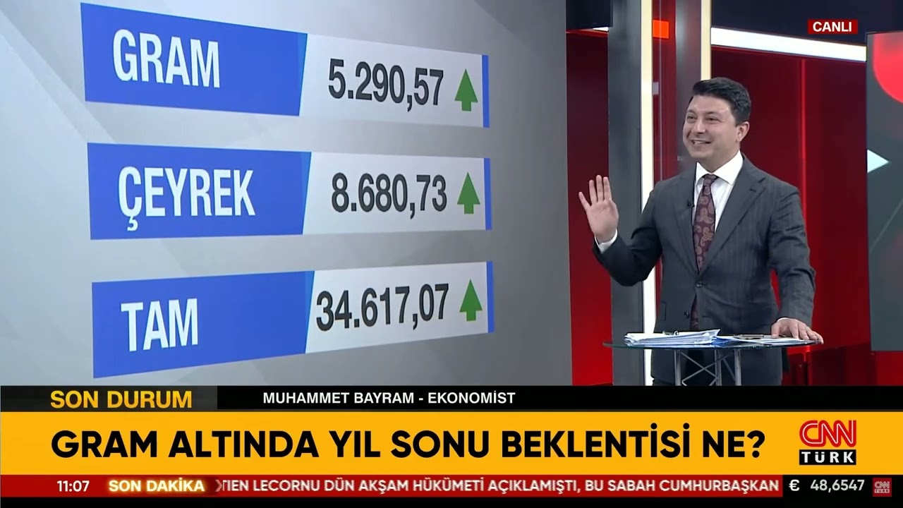 Gram Altında Yıl Sonu Beklentisi Ne?